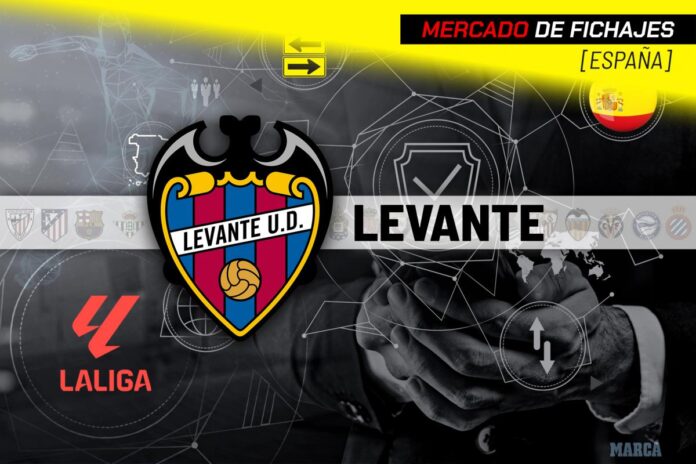 Fichajes Levante: rumores, altas y bajas para la temporada 2025/26 en Primera División