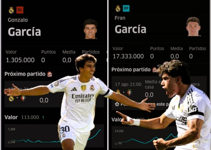 Los García son muy rentables ¡fíchalos ya para LaLiga!