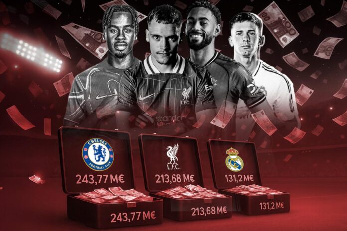 La Premier de los 1.000 millones en fichajes: sólo el Real Madrid resiste el empuje