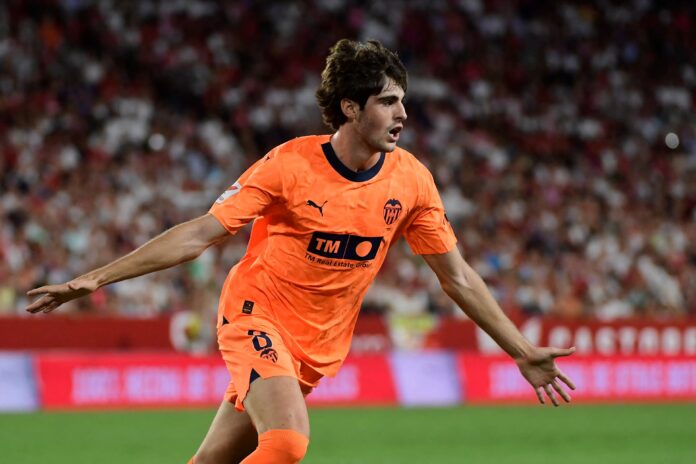Manchester United and AC Milan to miss out on leading La Liga talent