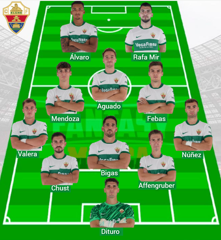 اللاعب المفاجأة في الدوري الإسباني جمع 226 نقطة في Fantasy