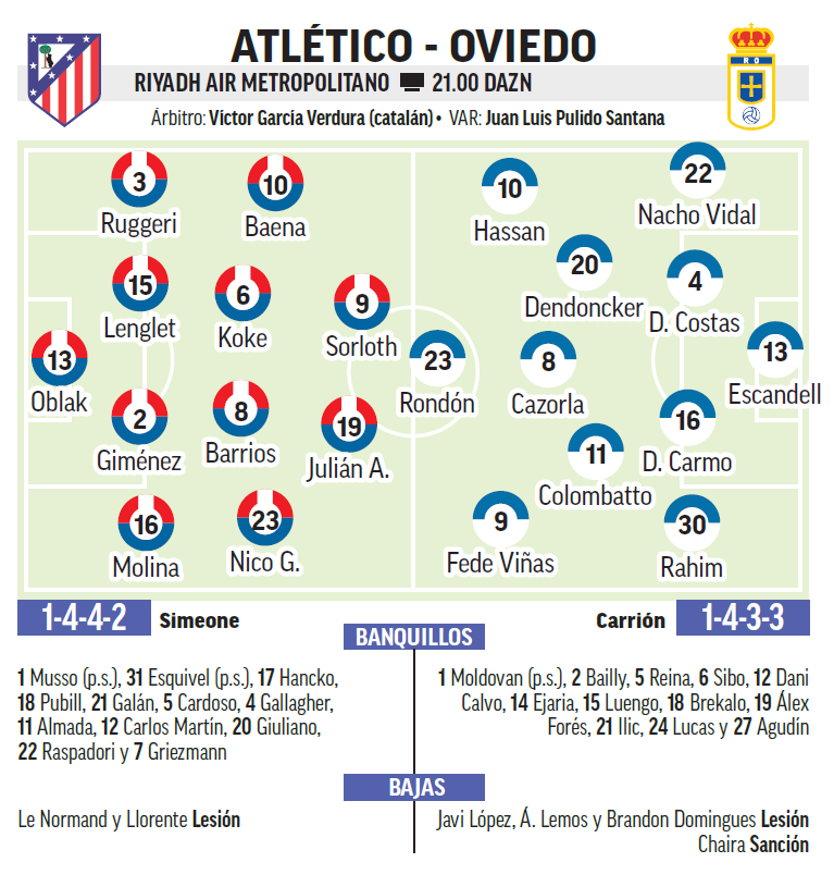 ملعب متروبوليتانو