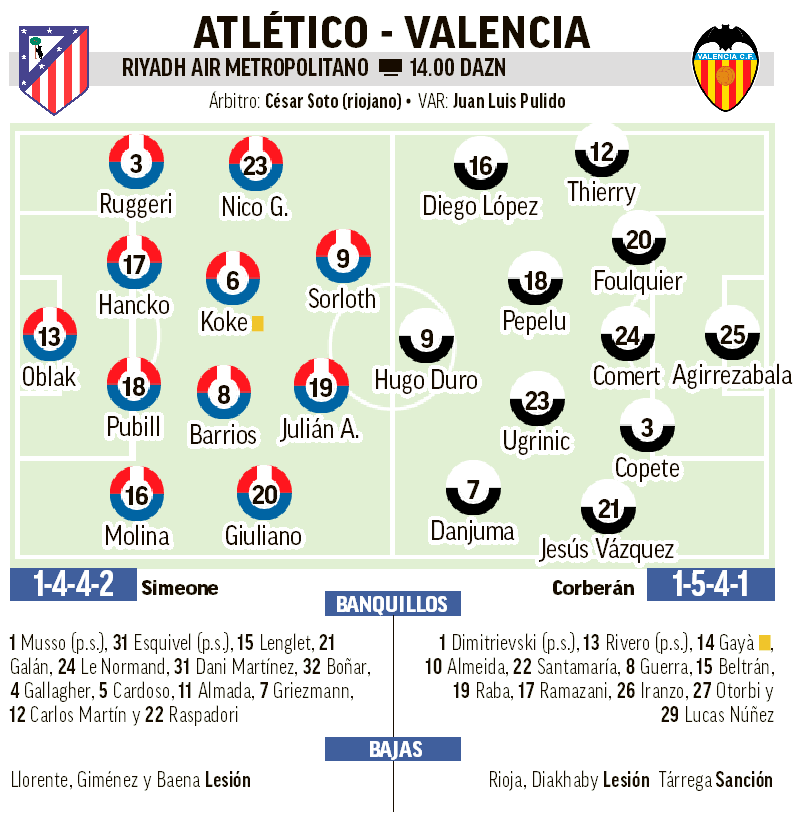 ملعب واندا متروبوليتانو