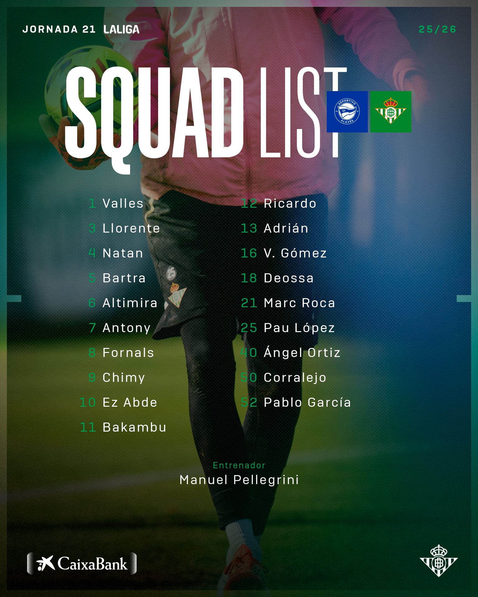 تشكيلة ريال بيتيس لمواجهة ألافيس