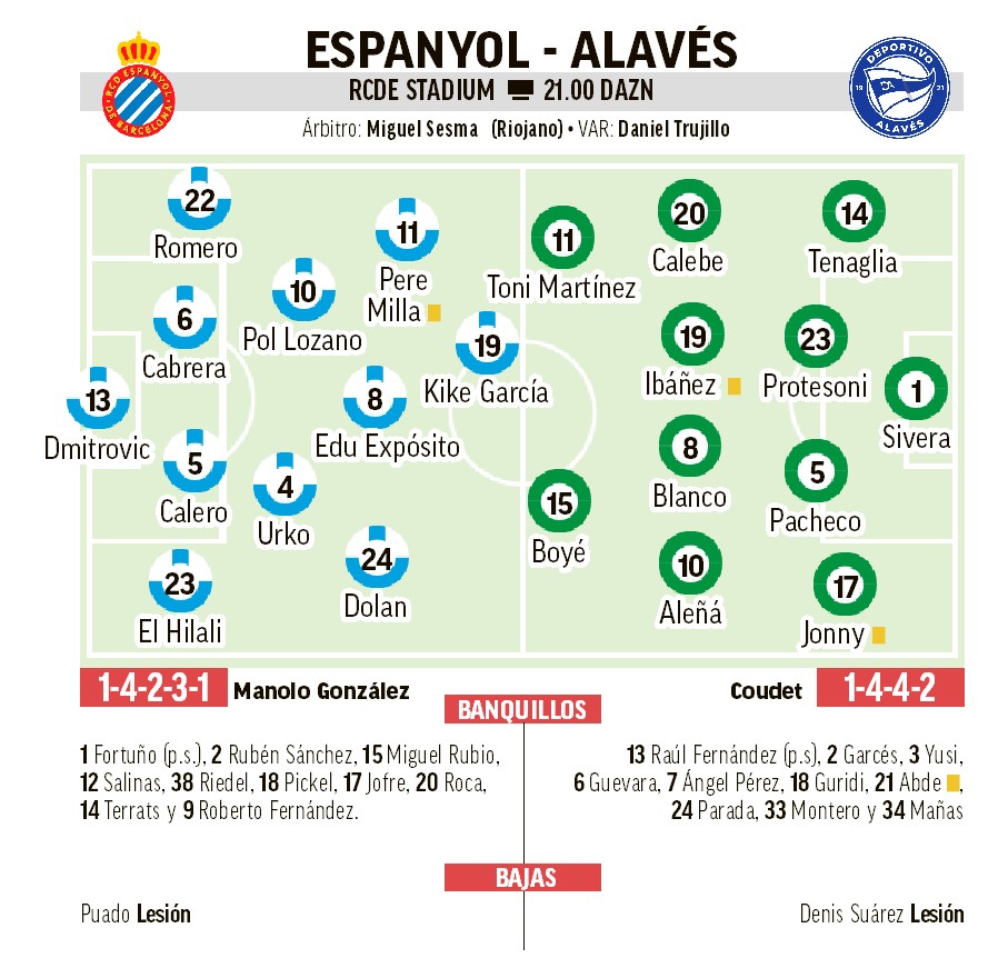 ملعب المباراة