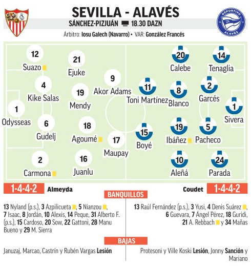 لاعبو إشبيلية