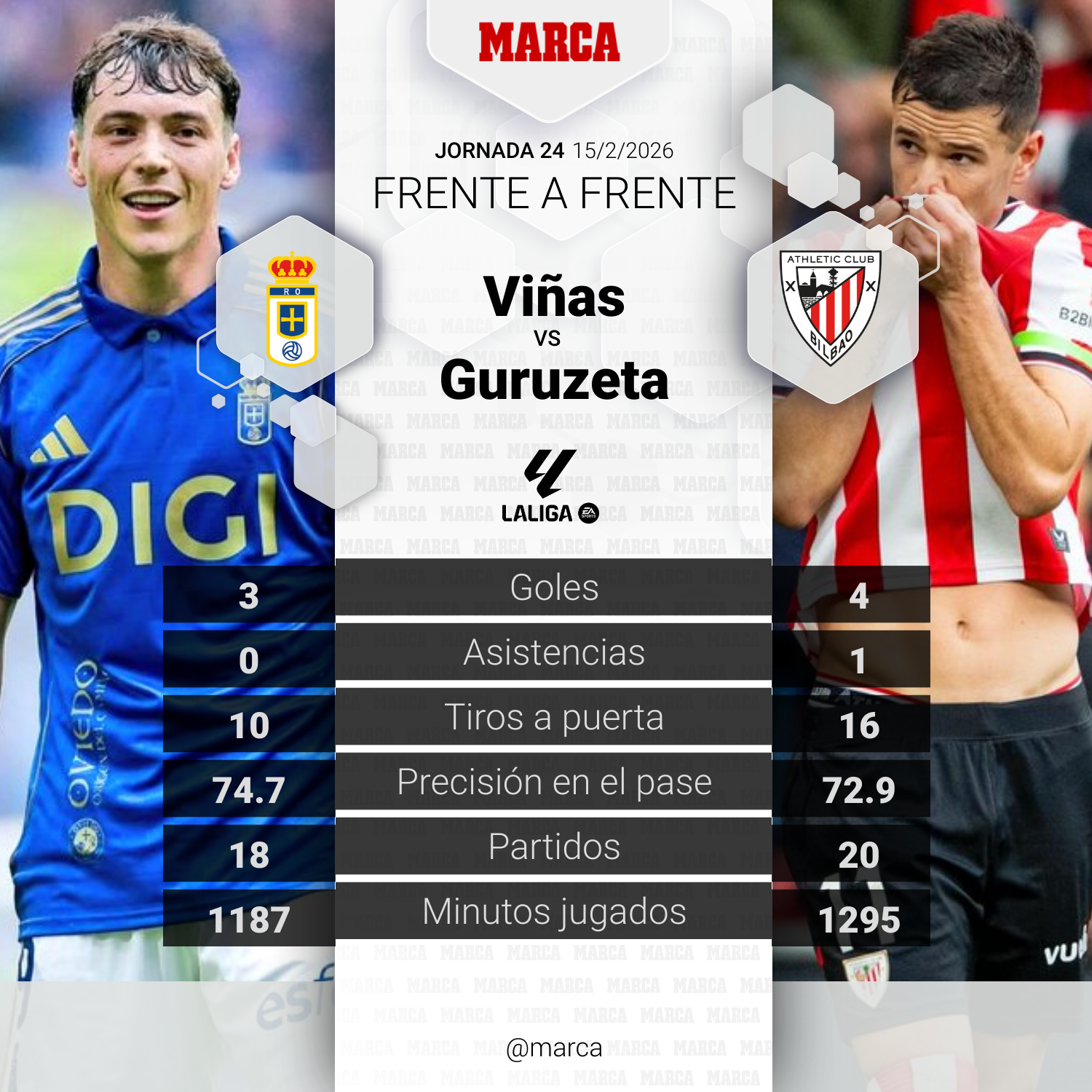 مواجهة المباراة