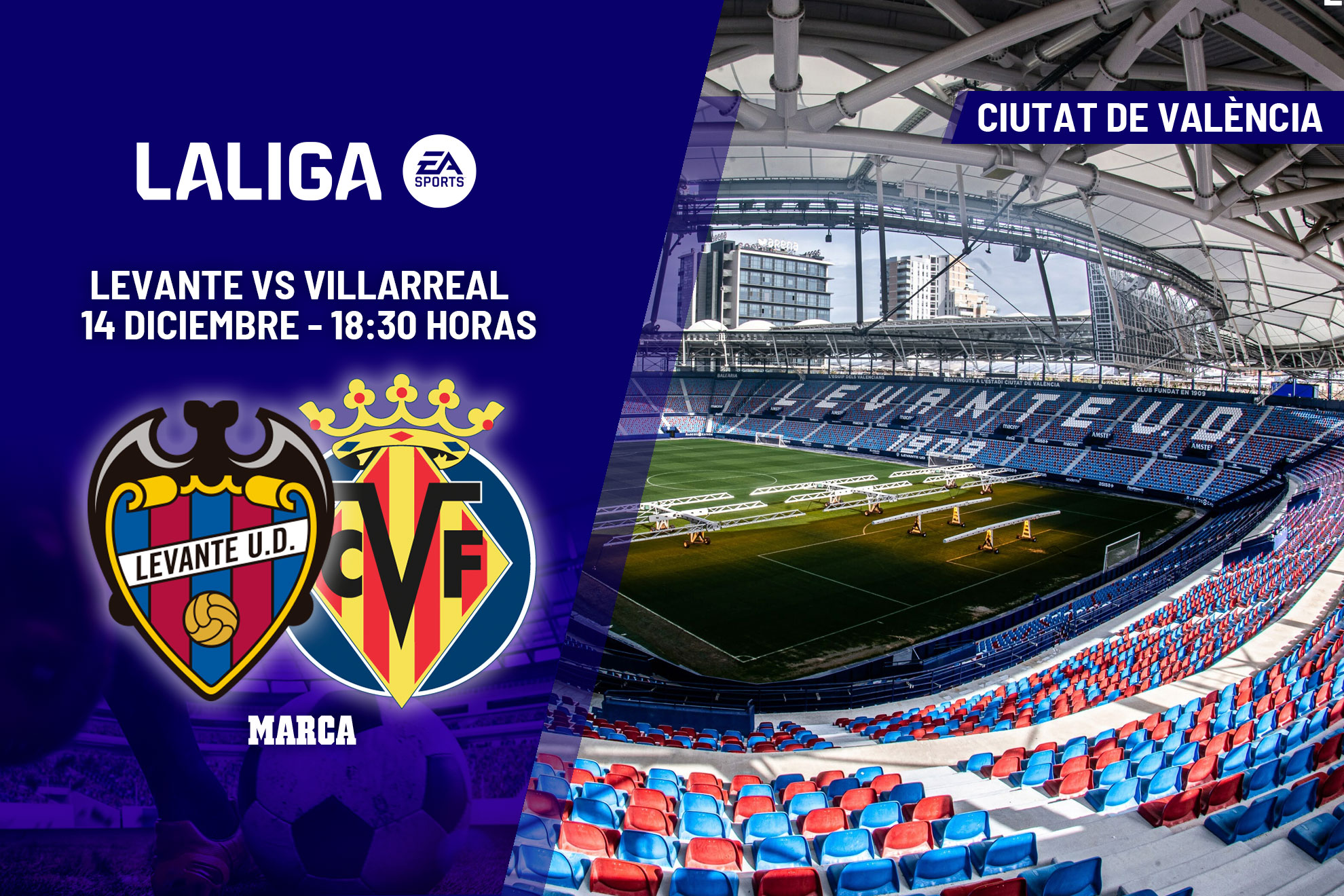 تحليل مباراة ليفانتي وفياريال