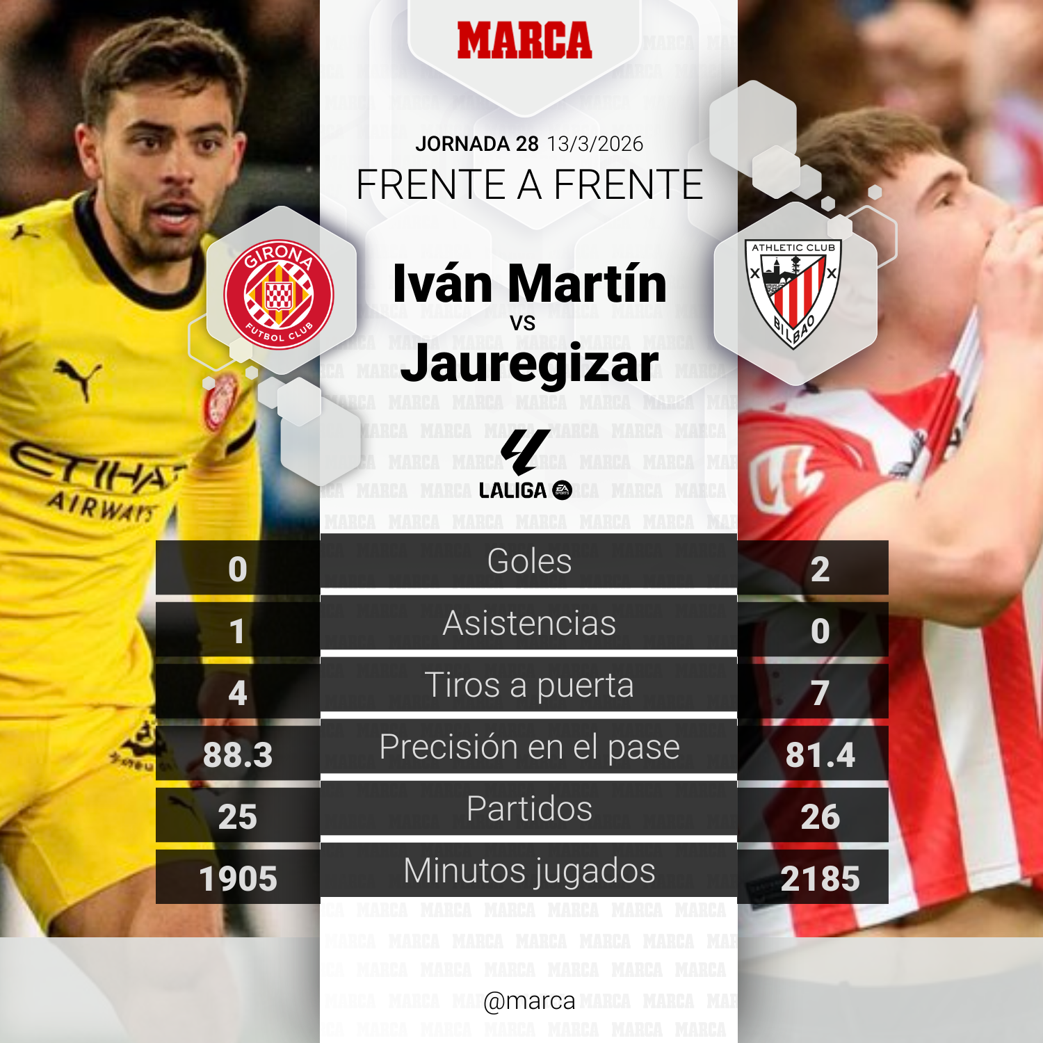 مواجهة المباراة