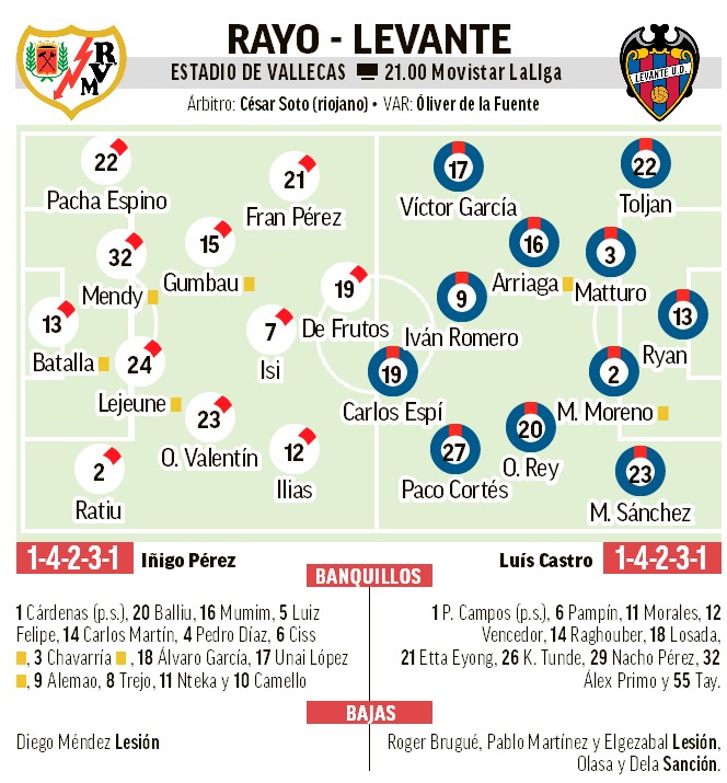 ملعب كرة قدم