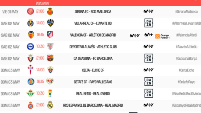 Ya hay horarios para la jornada 34 de LaLiga: el Barça, el sábado y el Madrid ambos a las 21.00 horas