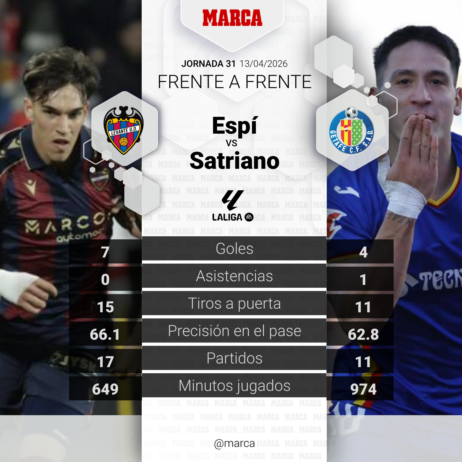 مواجهة إسبّي ضد ساتريانو