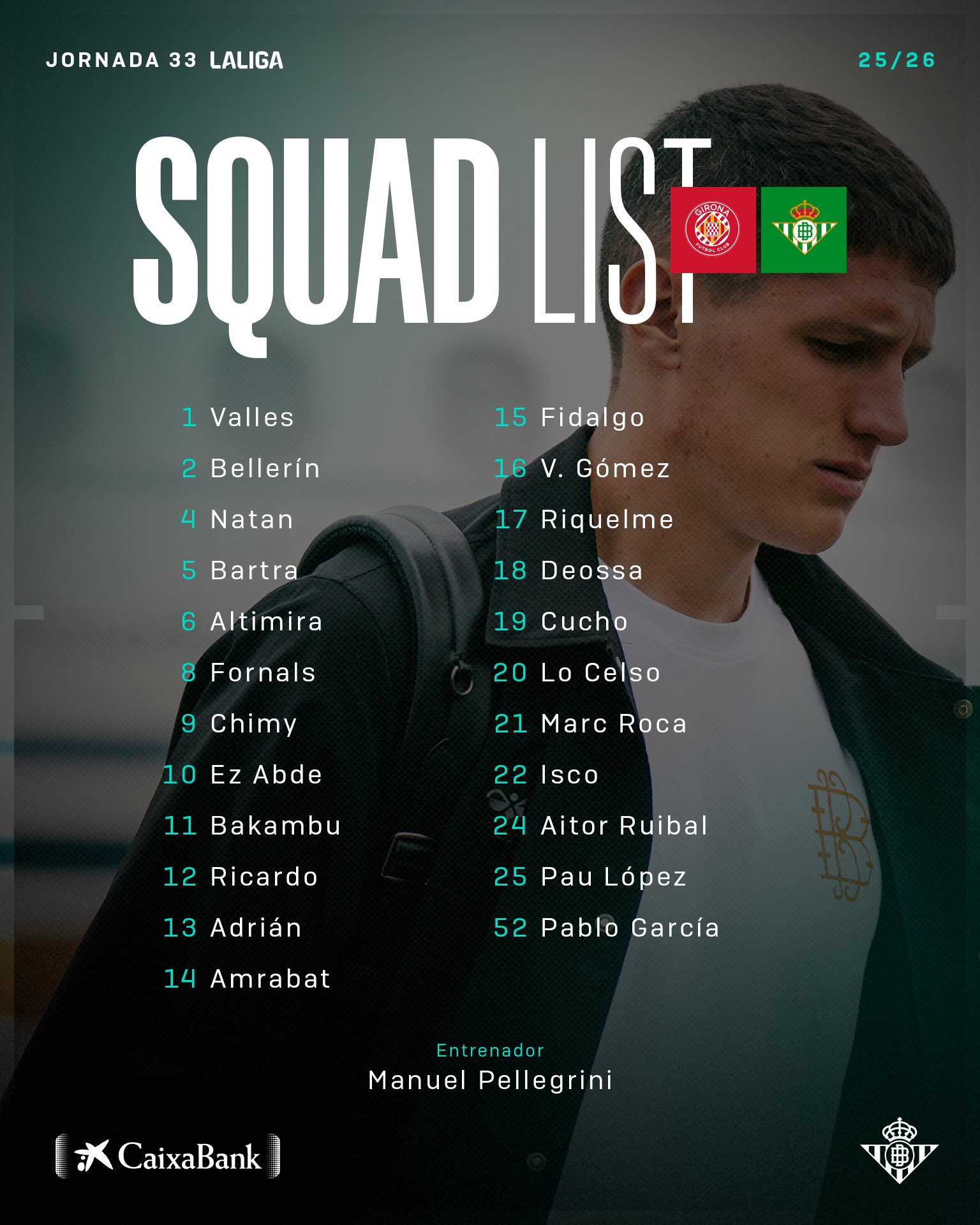 تشكيلة ريال بيتيس لمواجهة جيرونا