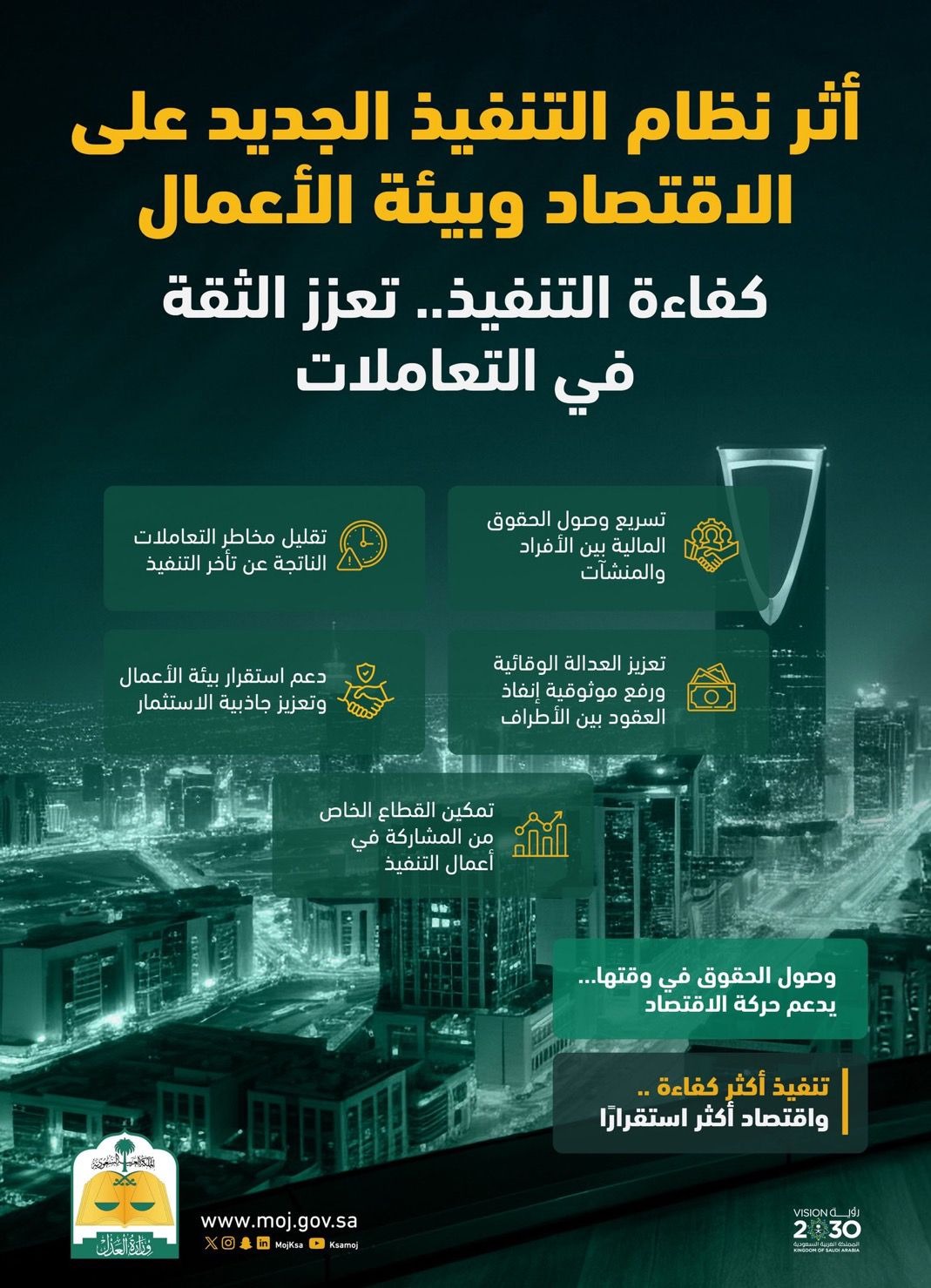 نظام التنفيذ الجديد