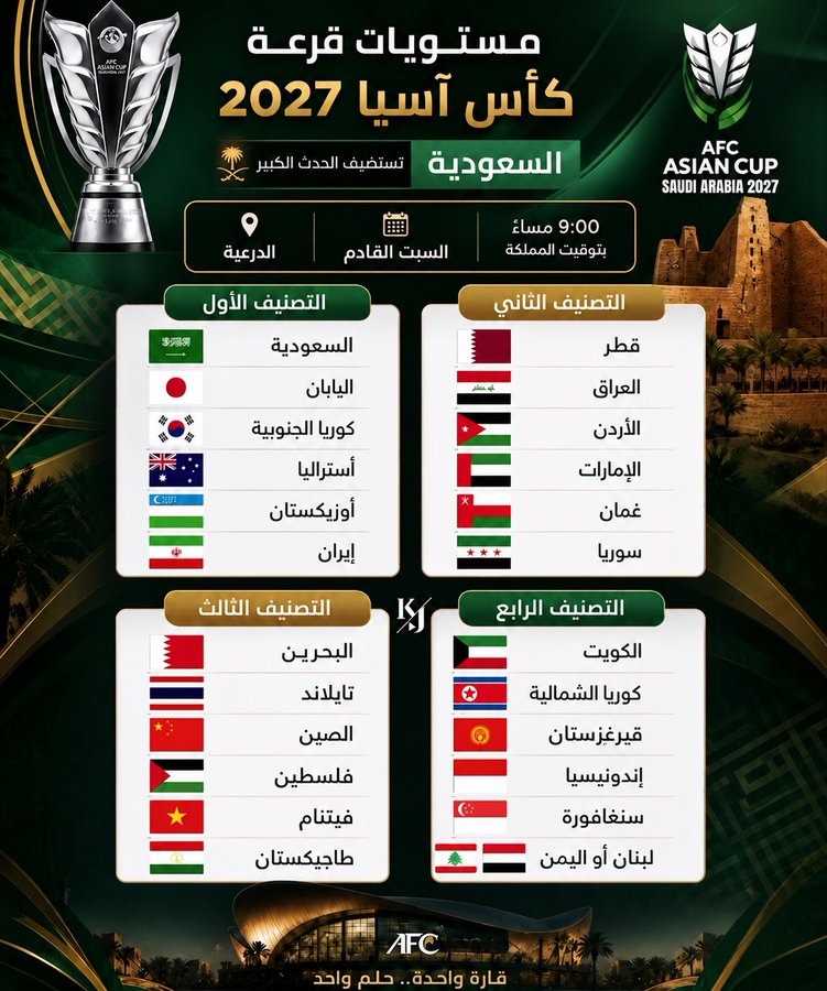 كأس آسيا 2027 في السعودية