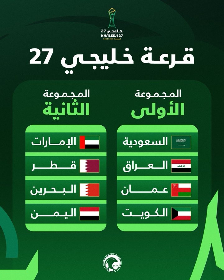 قرعة كأس الخليج العربي 27 في جدة